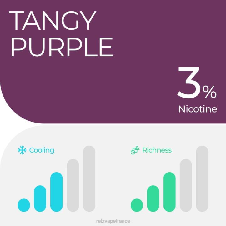 Best RELX Taste - RELX pod pro - 2 dosettes 0L2J8 raisin acidulé
