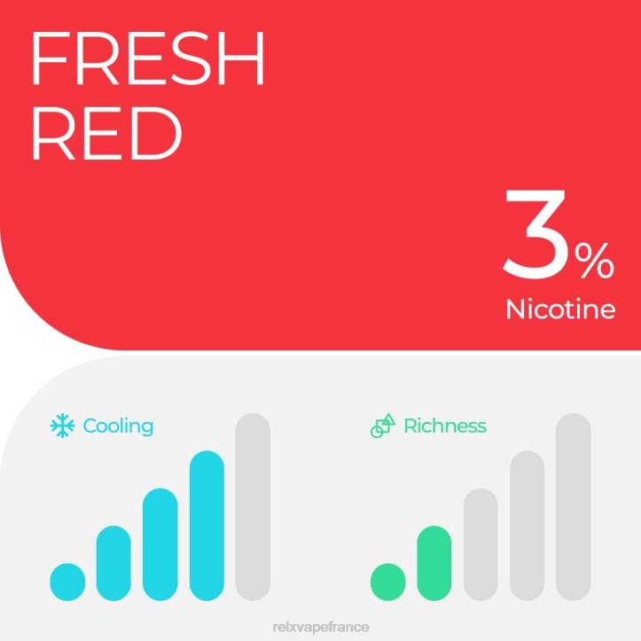 RELX Best Seller - RELX pod pro - 2 dosettes 0L2J7 glace à la pastèque