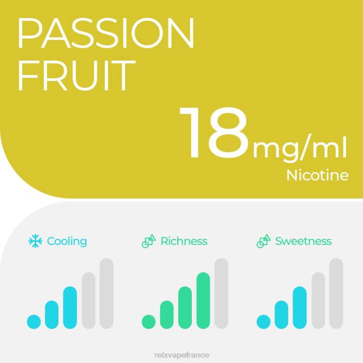 RELX Prix - RELX pod pro - 2 dosettes 0L2J2 fruit de la passion