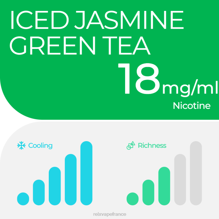 RELX Vape France - RELX pod pro - 2 dosettes 0L2J13 thé vert glacé au jasmin