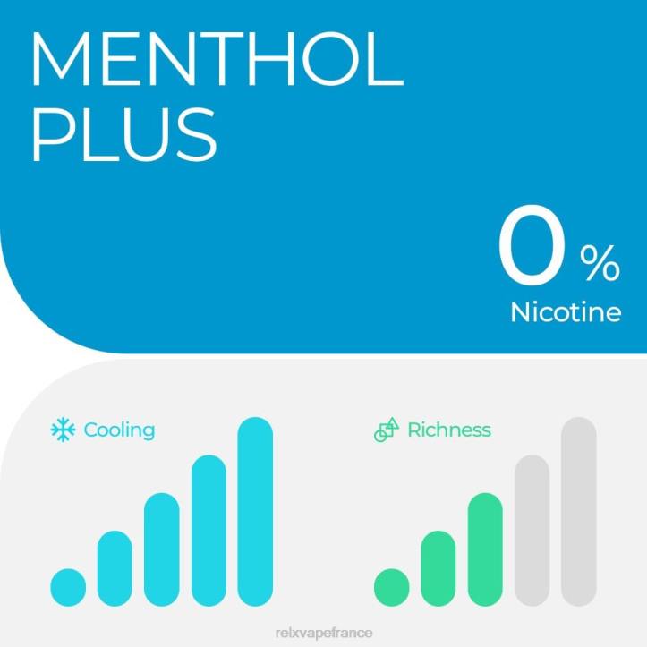 RELX Vape France - RELX pod pro - 2 dosettes 0L2J23 menthol plus