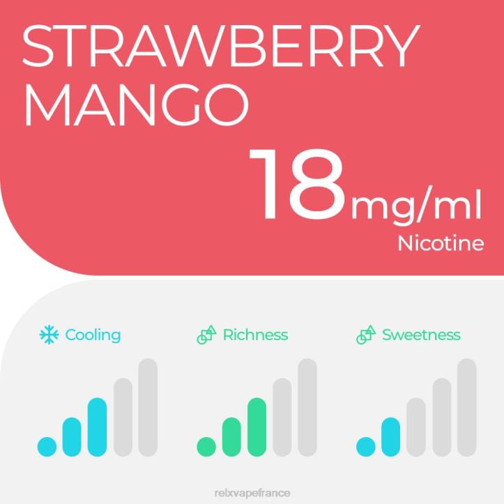 RELX Vape France - RELX pod pro - 2 dosettes 0L2J3 mangue fraise