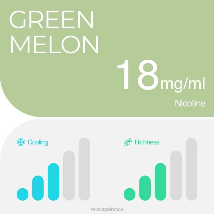 RELX Vape Paris - RELX pod pro - 2 dosettes 0L2J5 melon vert